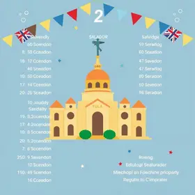feriado de Dois de Julho