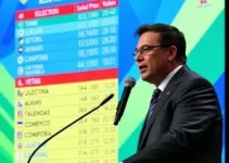 apuração da eleição 2026 em Lauro de Freitas
