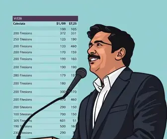 votação para presidente em Lauro de Freitas